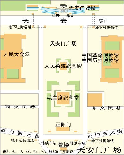 天安门景区地图
