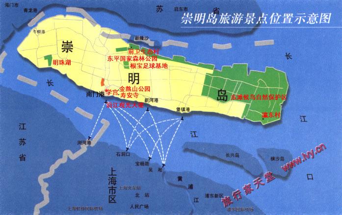 崇明岛旅游景点示意图