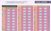 甘肃省公路里程表_交通地图库