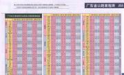 广东省公路里程表_交通地图库