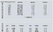 黄河石林地区火车时刻表_甘肃旅游地图库