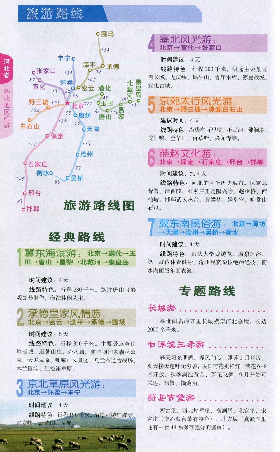 河北省经典旅游路线图_河北旅游地图库